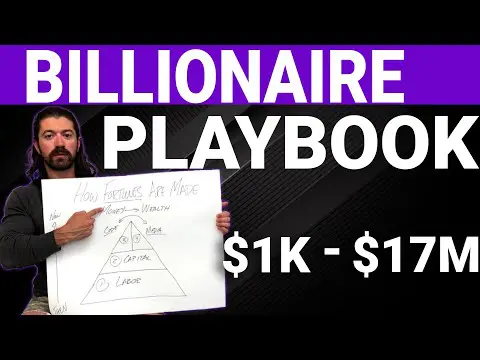 Alex Hormozi: How I Accidentally Made $17M when I was 28 Using “Leverage”