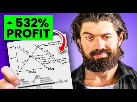 Alex Hormozi: How to Grow ANY Local Business (my framework)