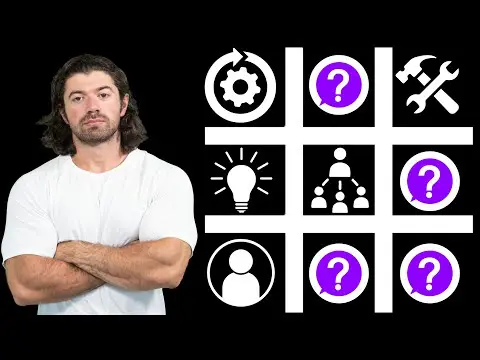 Alex Hormozi: The Talent Grid - How I Recognize Skill in Self & Team